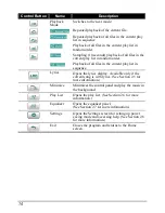 Preview for 20 page of Mio C320b User Manual