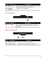 Preview for 13 page of Mio C520t User Manual