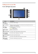 Preview for 5 page of Mio C728 User Manual