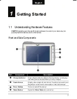 Preview for 7 page of Mio DigiWalker C310 User Manual