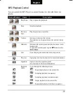 Preview for 29 page of Mio DigiWalker C310 User Manual