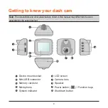 Preview for 5 page of Mio MiVue C570 Series User Manual