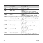 Preview for 19 page of Mio MiVue M350 User Manual