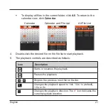 Preview for 22 page of Mio MiVue M350 User Manual