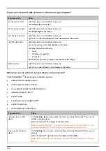 Preview for 106 page of Mio Moov R503T User Manual