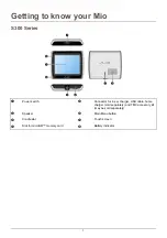 Preview for 7 page of Mio Moov Spirit S500 Series Hardware Manual