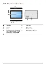 Preview for 8 page of Mio Moov Spirit S500 Series Hardware Manual