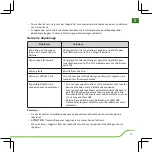 Preview for 58 page of MIOCARE L130 SERIES Quick Start Manual