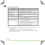 Preview for 73 page of MIOCARE L130 SERIES Quick Start Manual