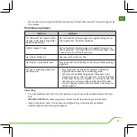 Preview for 88 page of MIOCARE L130 SERIES Quick Start Manual