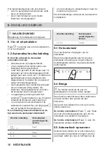 Preview for 10 page of miogo MHI801SH User Manual