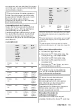 Preview for 51 page of miogo MHI801SH User Manual