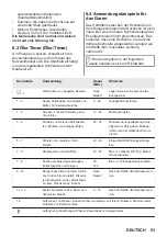 Preview for 53 page of miogo MHI801SH User Manual