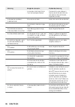 Preview for 56 page of miogo MHI801SH User Manual