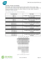 Preview for 21 page of MIOX RIO H1 Installation, Operation And Maintenance Manual