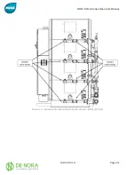 Предварительный просмотр 31 страницы MIOX RIO-S Series Installation, Operation And Maintenance Manual