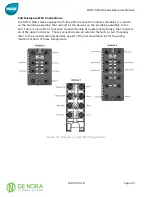 Предварительный просмотр 33 страницы MIOX RIO-S Series Installation, Operation And Maintenance Manual