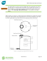 Предварительный просмотр 39 страницы MIOX RIO-S Series Installation, Operation And Maintenance Manual