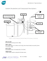 Предварительный просмотр 8 страницы MIOX RIO Zuni 1 Installation, Operation And Maintenance Manual