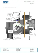 Предварительный просмотр 82 страницы MIP LM 3086 EPA3 Operation And Service Manual