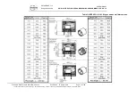 Предварительный просмотр 16 страницы Mipex MIPEX-02 1 Series User Manual