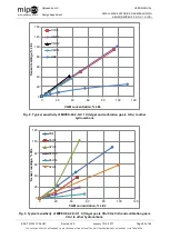 Preview for 25 page of Mipex MIPEX-02 Series User Manual