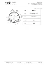 Preview for 27 page of Mipex MIPEX-02 Series User Manual