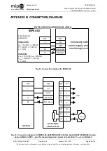 Preview for 28 page of Mipex MIPEX-02 Series User Manual