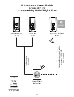 Предварительный просмотр 16 страницы Mira Advance ATL J97A Installation Manual