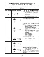 Предварительный просмотр 28 страницы Mira Advance ATL J97A Installation Manual