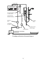 Предварительный просмотр 14 страницы Mira Advance ATL Thermostatic Installation & User Manual