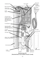 Предварительный просмотр 15 страницы Mira Advance ATL Thermostatic Installation & User Manual