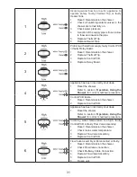 Предварительный просмотр 31 страницы Mira Advance ATL Thermostatic Installation & User Manual