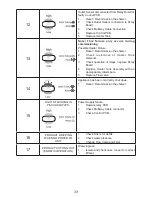 Предварительный просмотр 33 страницы Mira Advance ATL Thermostatic Installation & User Manual