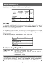 Предварительный просмотр 5 страницы Mira Advance J97I User Manual