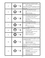 Preview for 23 page of Mira Advance Low Pressure Flex Installation Manual