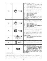 Preview for 24 page of Mira Advance Low Pressure Flex Installation Manual