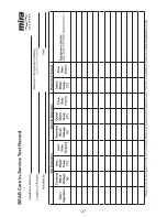 Preview for 27 page of Mira Advance Low Pressure Flex Installation Manual