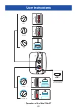 Preview for 21 page of Mira Elite ST Installation And User Manual