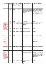 Preview for 26 page of Mira Elite ST Installation And User Manual