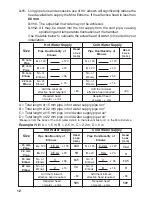 Предварительный просмотр 12 страницы Mira Extreme Thermostatic Installation & User Manual