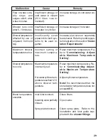 Предварительный просмотр 29 страницы Mira Extreme Thermostatic Installation & User Manual