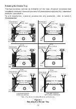 Preview for 13 page of Mira Flight Shower Tray Installation And User Manual