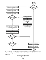 Предварительный просмотр 31 страницы Mira Montpellier Installation, Operation, Maintenance Manual