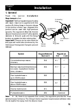 Предварительный просмотр 13 страницы Mira REALM Installation, Operation, Maintenance Manual