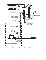 Preview for 13 page of Mira SDP044T Installation & User Manual