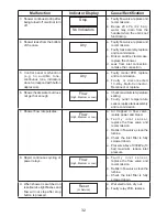 Preview for 32 page of Mira SDP044T Installation & User Manual