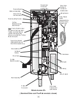 Preview for 35 page of Mira SDP044T Installation & User Manual