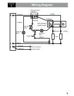 Предварительный просмотр 9 страницы Mira Sprint 7.5 Installation, Operation, Maintenance Manual