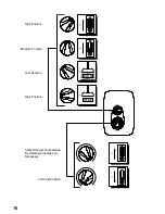 Предварительный просмотр 16 страницы Mira Zest 7.5 Installation, Operation And Maintenance Manual